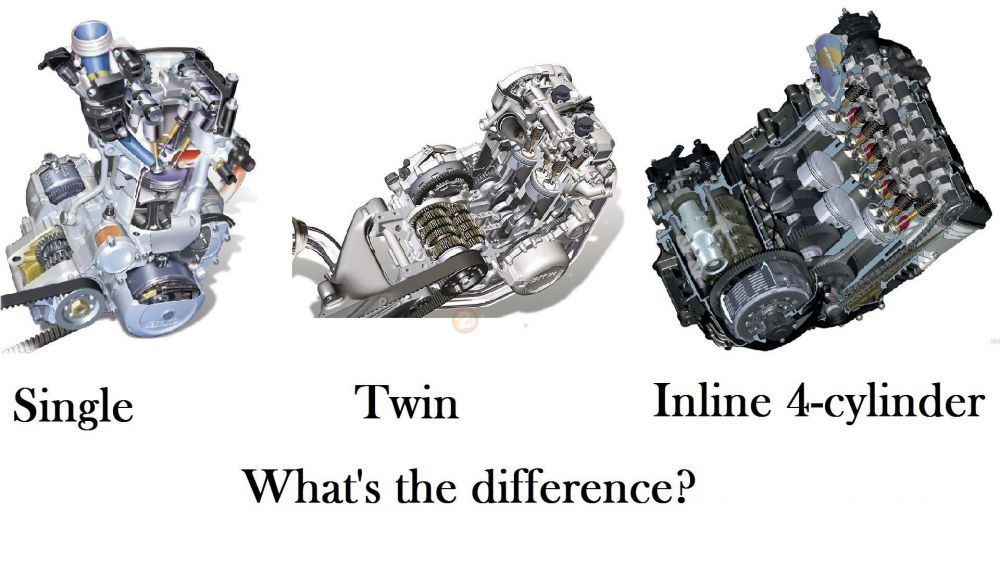 so sánh sự khác nhau giữa động cơ 1 piston và nhiều piston.jpg
