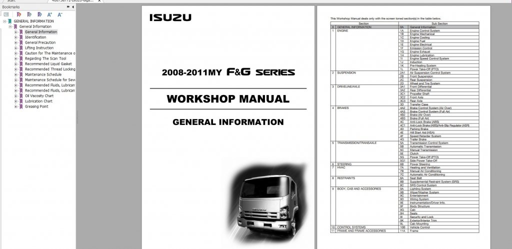 Tài liệu Workshop Manual Isuzu F&G Series 2008-2011