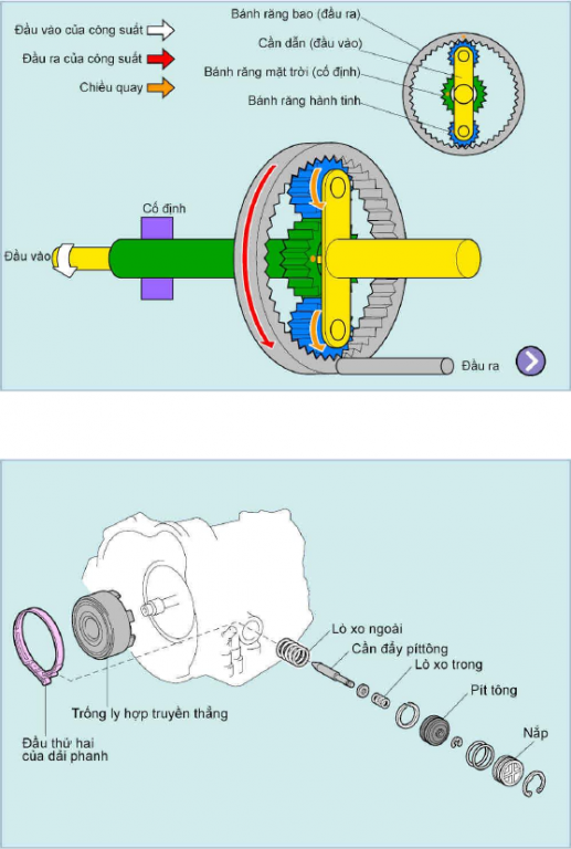 tăng tốc.png