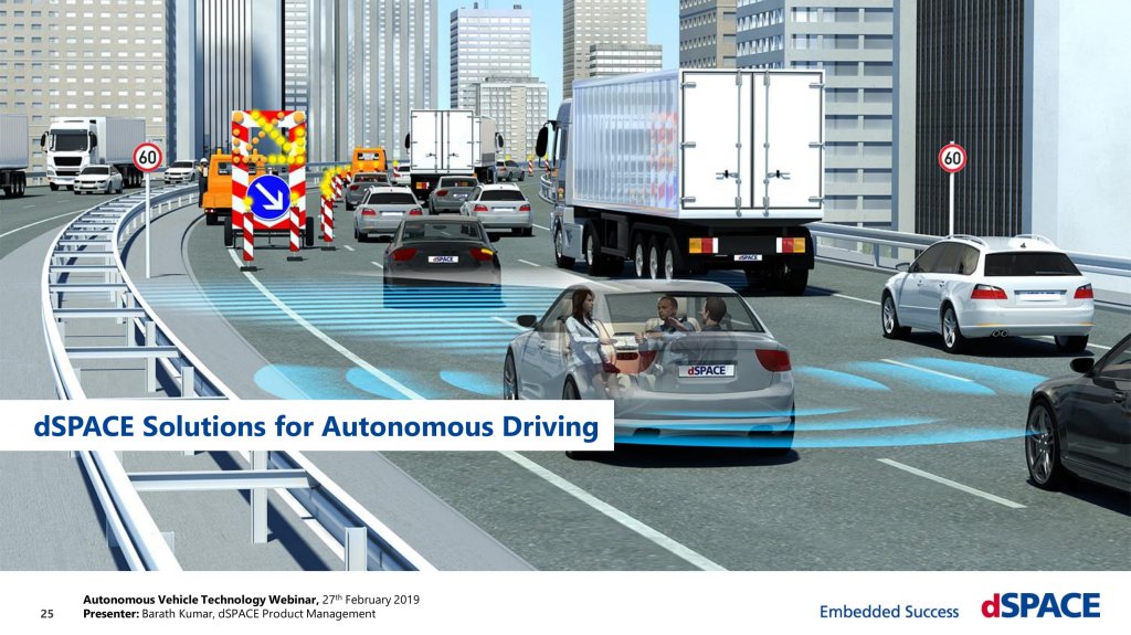The_Autonomous_Vehicle_Future_Opportunities_and_Challenges-25.jpg