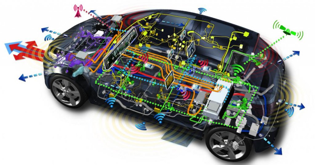 Tổng hợp hơn 100 từ tiếng Anh chuyên ngành về cảm biến và hệ thống điện tử của ô tô