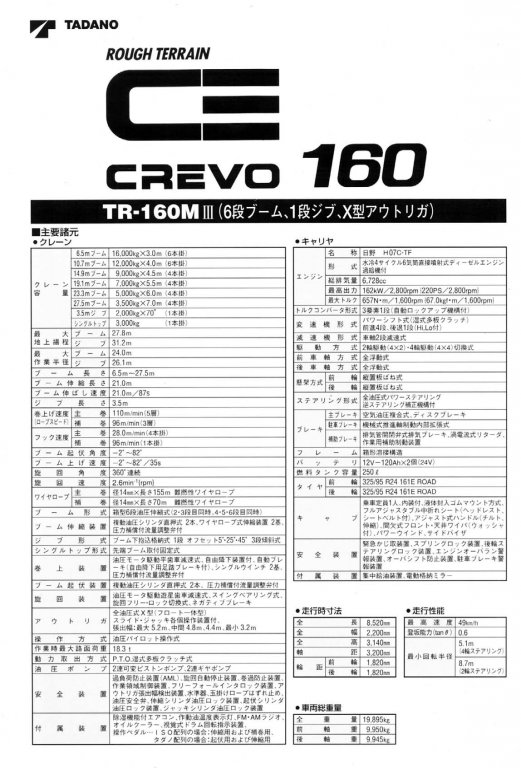 TR-160M-3_spec_Page_1.jpg