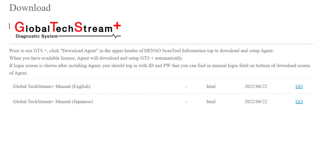 Nhân dịp Global TechStream chuyển sang dùng trực tuyến, phần mềm TechStream phiên bản V18.00.008 chắc có lẽ cũng là