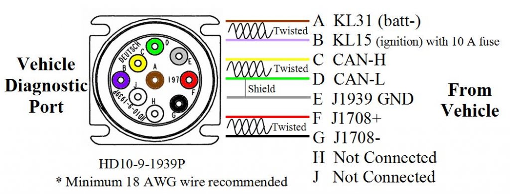 Vehicle_SAE_9_pin_Diagnostic_Wiring.JPG