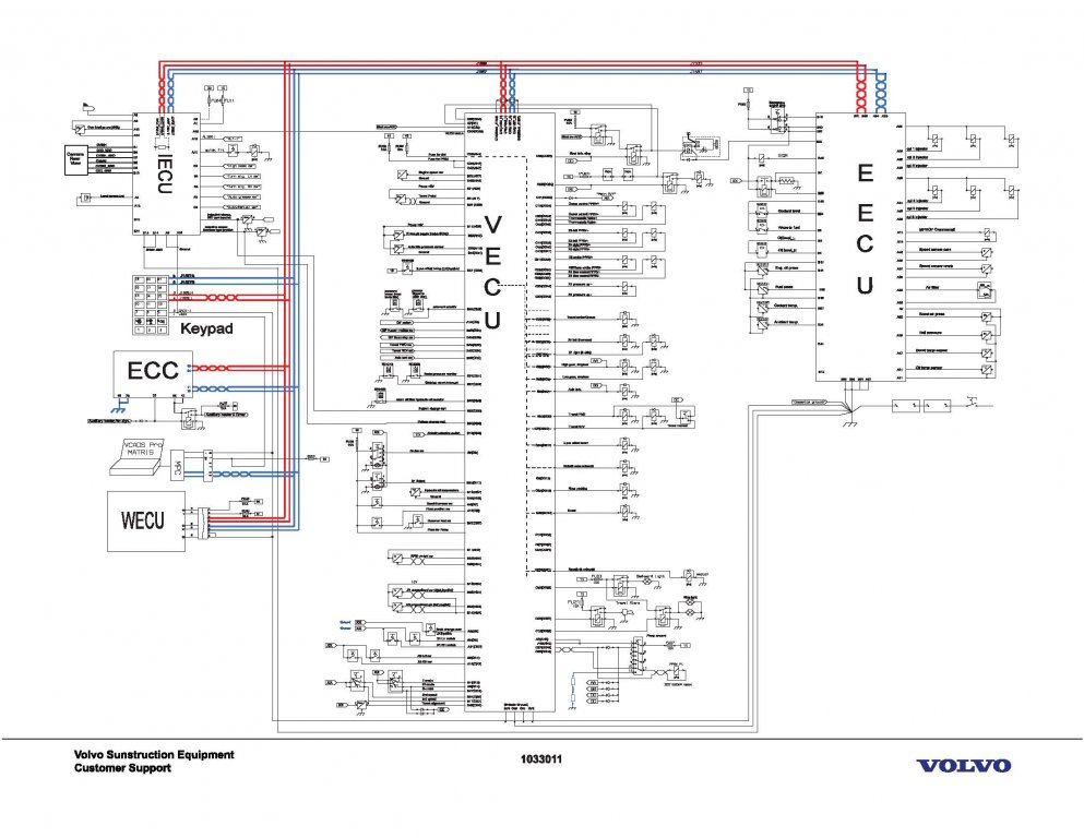Volvo C-series Elec Diagram.jpg