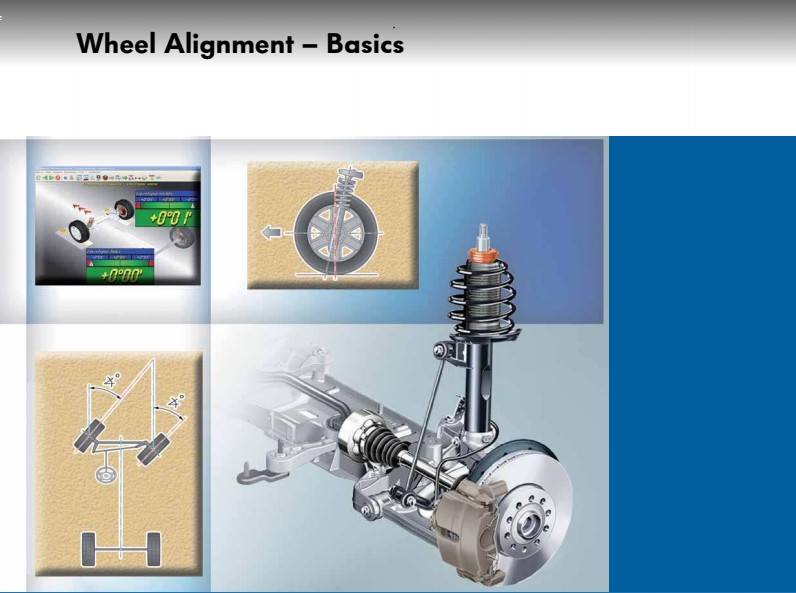 Wheel alignment basics - 1.jpg