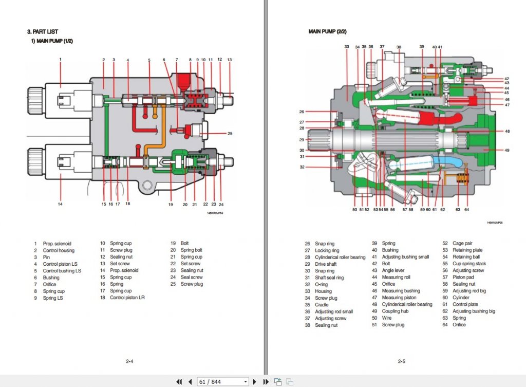 Wheel-Excavator-HW140A-Service-Manual (4).jpg