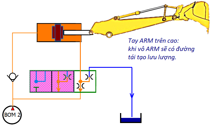 [www.oto-hui.com]ARM-IN CIRCUIT (1).png