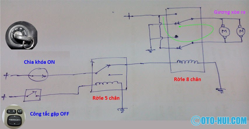 mạch gập gương tự động | OTO-HUI - Mạng Xã Hội Chuyên Ngành Ô Tô