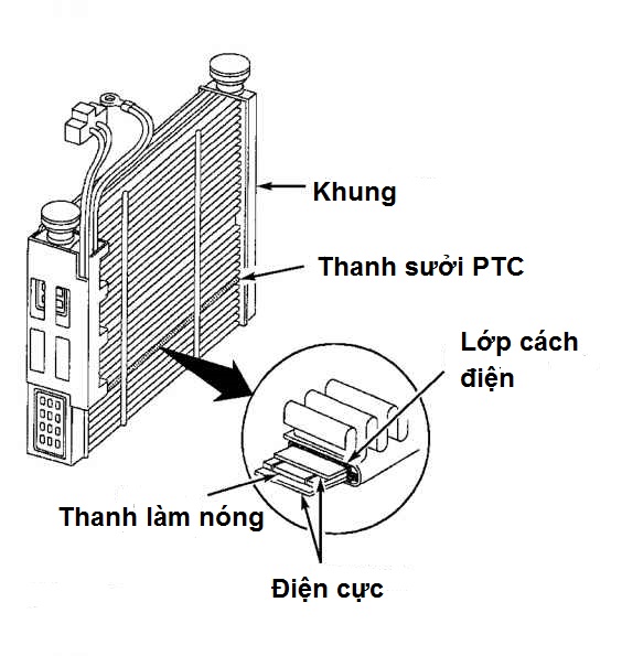 PTC heater Hilux Viet.jpg