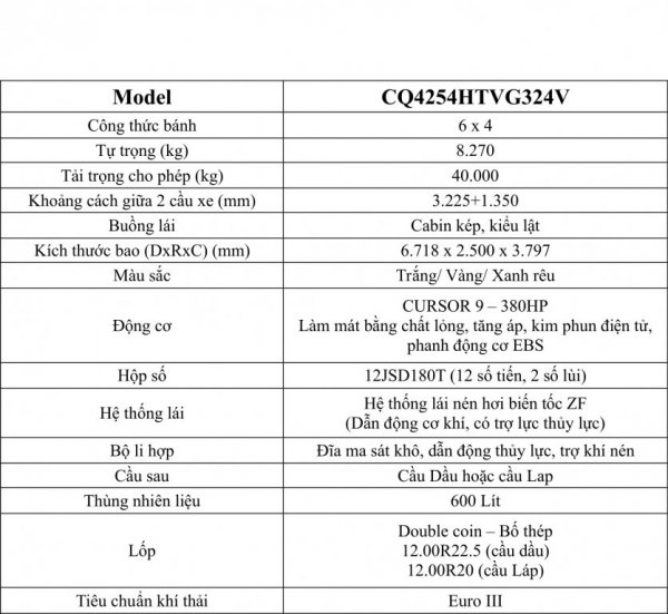 TSKT DK HongYan 6x4.jpg