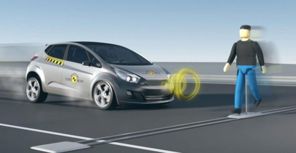 Xe VinFast sẽ kiểm định như thế nào với tiêu chuẩn an toàn Euro NCAP 4.jpg