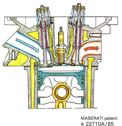 Khám phá động cơ V6 sử dụng 36 xupap của Maserati  2.gif