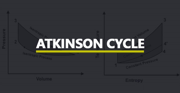 Atkinson-Cycle-extrudesign.com-001.jpg