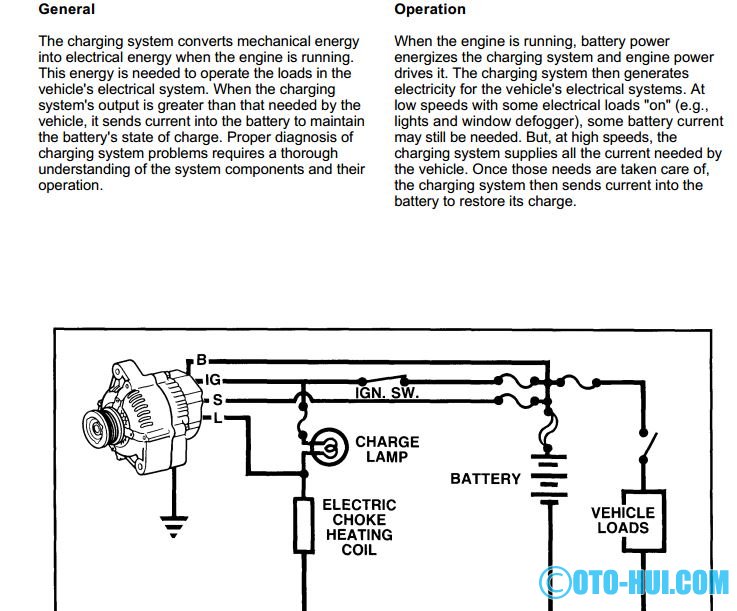 toyota charging system